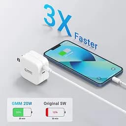 Мережевий зарядний пристрій USB Type C, GMM 40W 2x20W Dual USB C EU - мініатюра 2