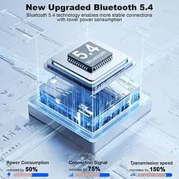 Бездротові навушники-вкладки Sport, навушники Bluetooth стерео глибокий бас - мініатюра 6