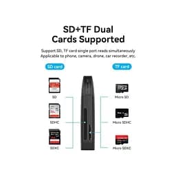 Зчитувач флеш-карт Vention USB 3.0 to SD+TF Black Dual Drive Letter (CLGB0) - мініатюра 4
