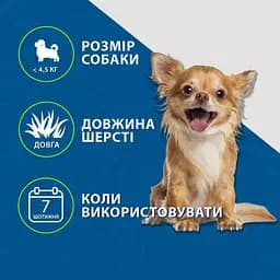 Фурмінатор FURminator для собак з довгою шерстю розмір XS - мініатюра 7
