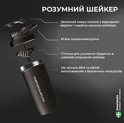 Шейкер спортивний SmartShake металевий Reforce Stainless Steel 30oz/900 мл Navy Blue (11153101) - мініатюра 8