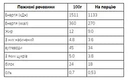 Набір протеїнових батончиків Myprotein Oat Bakes Chocolate Chip 900 г (12 шт. x 75 г) - мініатюра 2