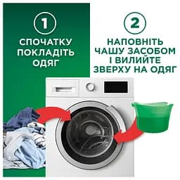 Гель для прання Ariel Sensitive для чутливої шкіри 4.5 л - мініатюра 6