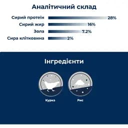 Сухий корм для цуценят малих та середніх порід Dr.Clauder’s Best Choice Junior Medium з куркою та рисом 350 г - мініатюра 3