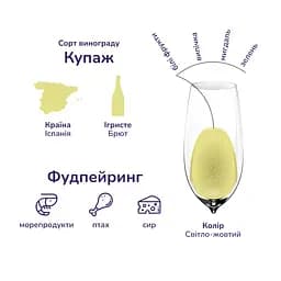 Вино ігристе Comte de Chamberi White Brut, біле, брют, 11,5%, 0,75 л (764556) - мініатюра 3