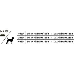 Вологий корм для собак Almo Nature Daily Dog біла риба і рис 300 г - мініатюра 3
