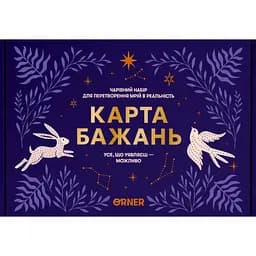 Карта желаний Все возможно