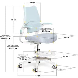Дитяче крісло Mealux Fantasy Air KBL (Y-608 KBL) - мініатюра 3