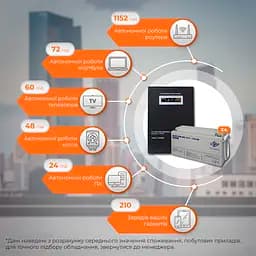 Комплект резервного живлення LP (LogicPower) ДБЖ + мультигелева батарея (UPS W3000 + АКБ MG 7200Wh) - мініатюра 2
