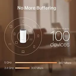 Система WiFi-Mesh Deco M4 AC1200, 2xGE LAN/WAN, 2мод TP-Link teh0017122 - мініатюра 6