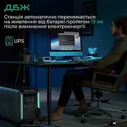 Зарядна станція Zendure SuperBase V4600W 4608Wh LiFePO4 (ZDSBV4600-gy-eu) - мініатюра 6
