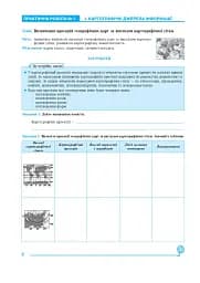 Україна у світі: природа, населення. Практикум. 8 клас (до модельної програми Кобернік та ін.) - мініатюра 2