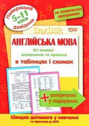 Англійська мова в таблицях і схемах. 5-11 класи