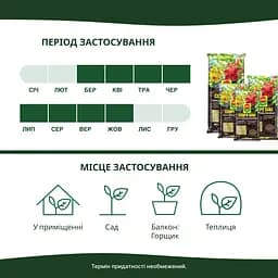 Торфосуміш універсальна COMPO SANA® 40 л - мініатюра 8