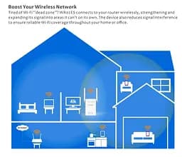 Усилитель сигнала Wi-Fi/Ретранслятор/Маршрутизатор PIX-LINK LV-WR02ES - мініатюра 3