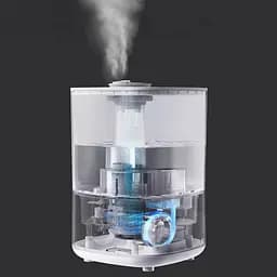 Зволожувач повітря Xiaomi Xiaoda Desk Humidifier F100 2.5L (XD-F100-01) - мініатюра 7