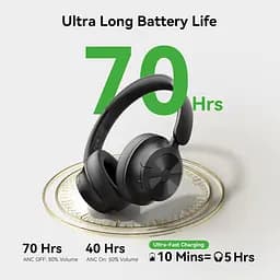 Бездротові накладні навушники OneOdio A85 Pro Bluetooth 6.0 - мініатюра 6