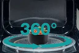 Мікрохвильова піч Hisense H20MOMCP1H (M20XYZ) - мініатюра 13