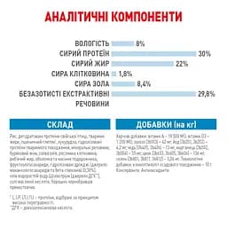 Сухий корм для цуценят великих порід Royal Canin Maxi Puppy з м'ясом птиці і рисом 4 кг - мініатюра 3