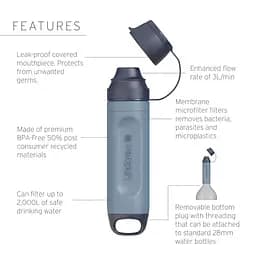 Фільтр для води LifeStraw Peak Solo Синій - мініатюра 4
