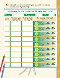 STEM-Старт. Фізична наука. "Енергія. Клімат. Здоров'я". Зошит проєктів. 1-4 класи - мініатюра 3