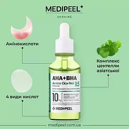 Сироватка для обличчя Medi-Peel AHA BHA Amino Cica-Nol B5 Ampoule відлущувальна 30 мл - мініатюра 2