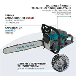 Пила бензинова Konner&Sohnen KS CS31G-18 (KS CS31G-18) - мініатюра 8