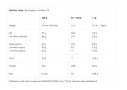 Протеїнове масло BiotechUSA Protein Cream Cocoa-Hazelnut 200 г - мініатюра 2