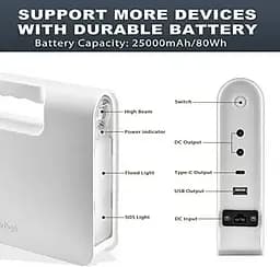 Портативна сонячна станція генератор Wawui 25000mAh 80W + сонячна панель - мініатюра 3