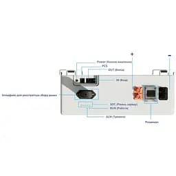 Акумулятор Deye LiFePO4 48V (51.2V/100Ah/5120Wh) (SE-F5 Pro-C) [152811] - мініатюра 2