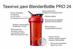 Спортивна пляшка-шейкер (Pro24) Blender Bottle 710 мл fit0007261 - мініатюра 4