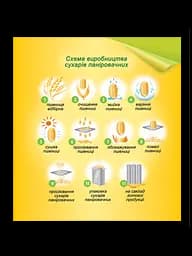 Сухарі панірувальні Золоте зерно 350 г - мініатюра 2
