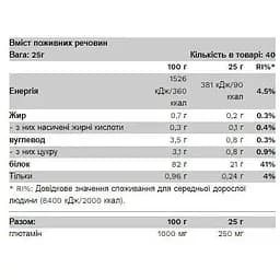 Протеїн Pure Gold Whey Isolate Belgian Chocolate 1000 г - мініатюра 2