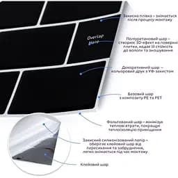 Самоклеюча поліуретанова плитка Wall Sticker чорна цегла 305х305х1 мм (D) SW-00001186 - мініатюра 6