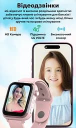 Смарт годинник-телефон дитячі Wonlex KT37 Original з відеодзвінком WI-FI GPS SIM-карта Pink (18349) - мініатюра 9
