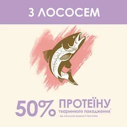 Уцінка. Сухий корм для котів Cat Chow Sensitive з чутливою шкірою та травленням з лососем 1.5 кг (394131)  - мініатюра 7