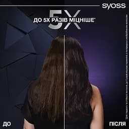 Шампунь Syoss Intense Plex 440 мл - мініатюра 3