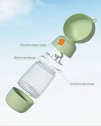 Пляшка-поїлка для собак і кішок Pets Feeder 2 відділення 400 мл + 185 мл Semi 25.5x9x8 см fit0014729 - мініатюра 3