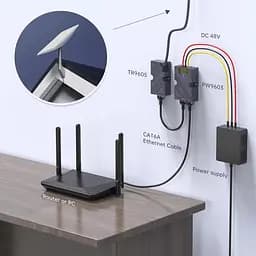 Мережевий адаптер EDUP EP-TR9605 для Starlink Gen 2 перехідник кабелю живлення (19209) - мініатюра 4