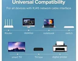 Кабель Ugreen NW102 Cat 6 UTP Lan Cable 2 м (20160) - мініатюра 2