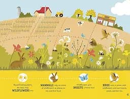The Bee Book - мініатюра 5
