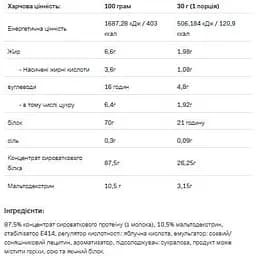 Протеїн Allnutrition Whey Protein Bubblegum 900 г - мініатюра 2