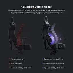 Крісло ігрове Anda Seat Kaiser 4 Size XL Black Linen Fabric (AD12YDDC-XLL-20-B-CF) - мініатюра 11