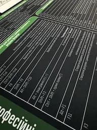 Великий килимок для мишки WorkPlaceShop Поєднання клавіш для Excel 900 x 400 мм - мініатюра 6