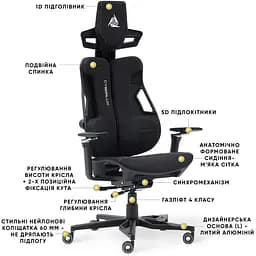 Геймерське крісло Mealux Cyberlux V10 Fabric Black (GM-V10 FB) - мініатюра 3