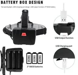 Налобний ліхтар Boruit B45 XHP 70.2 прожектор 3-Mode Zoom 18650 ліхтарик - мініатюра 5