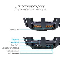 Маршрутизатор RT-AX89X AX6000, 8xGE LAN, 1xGE WAN, 1x10GE, 1xSFP+, 2xUSB3.1, MESH Asus teh0017178 - мініатюра 10