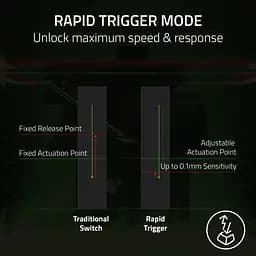 Клавіатура Razer Huntsman V3 Pro TKL 8KHz 84key Analog Optical Switch Gen-2 USB-A EN RGB Black (RZ03-05520100-R3M1) - мініатюра 11