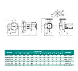 Циркуляційний насос Shimge XPS40-12F-250 - мініатюра 3