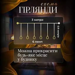 Гірлянда-штора Повітряна куля 3 метри 6 фігур, теплий білий GarlandoPro 6L3MBAL - мініатюра 12
